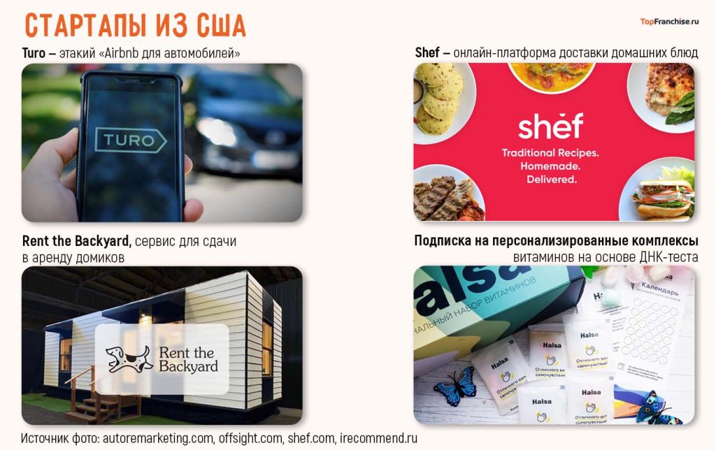 amerikanskie-biznes-idei-vdohnovljajushhie-primery-i-faktory-uspeha