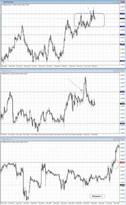 bezubytochnye-strategii-na-foreks-mif-ili-realnost