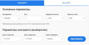 chto-takoe-marzha-na-foreks-i-kak-ee-ispolzovat