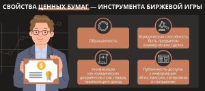 foreks-ili-cennye-bumagi-chto-vybrat-dlja-onlajn-torgovli