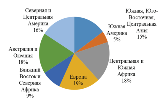 investicii-v-kitaj-vozmozhnosti-i-riski