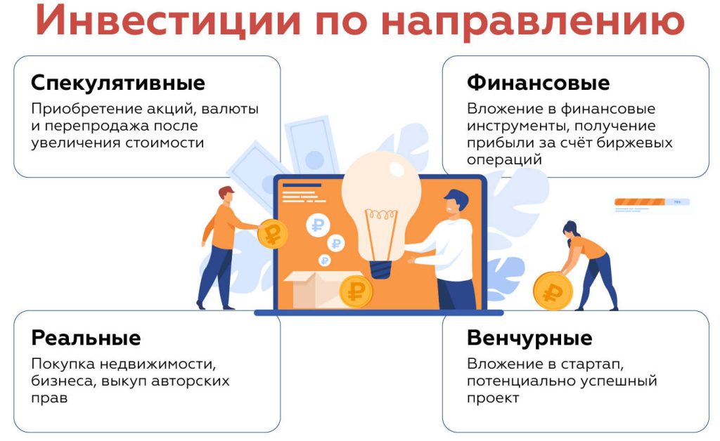 investicii-vlozhenie-resursov-dlja-budushhej-vygody