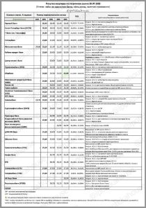 ipoteka-rukovodstvo-po-vyboru-i-oformleniju