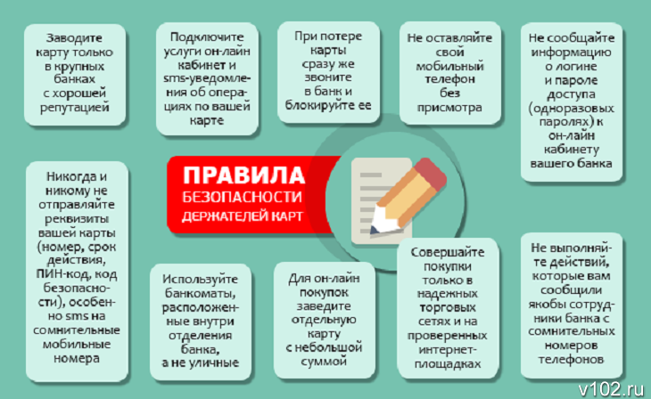 kak-bezopasno-i-jeffektivno-vyvesti-dengi-s-bankovskoj-karty