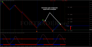 kak-ispolzovat-foreks-forumy-dlja-razrabotki-torgovoj-strategii