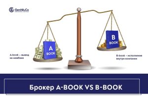 kak-proishodit-torgovlja-na-foreks-poshagovoe-rukovodstvo