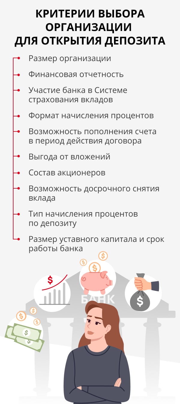 kak-vybrat-bank-dlja-depozita-nadezhnost-uslovija-i-strahovanie-vkladov