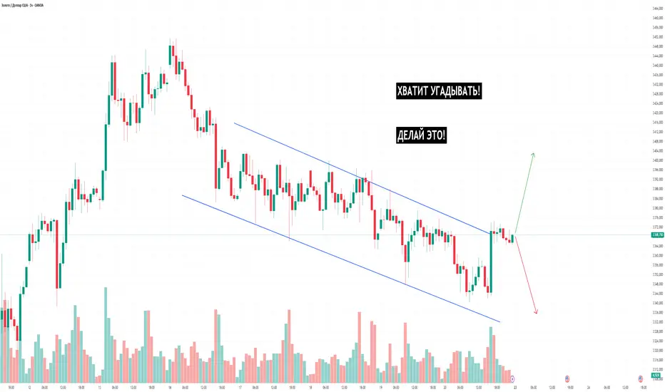 kurs-zolota-onlajn-na-forex-faktory-otslezhivanie-i-strategii-torgovli