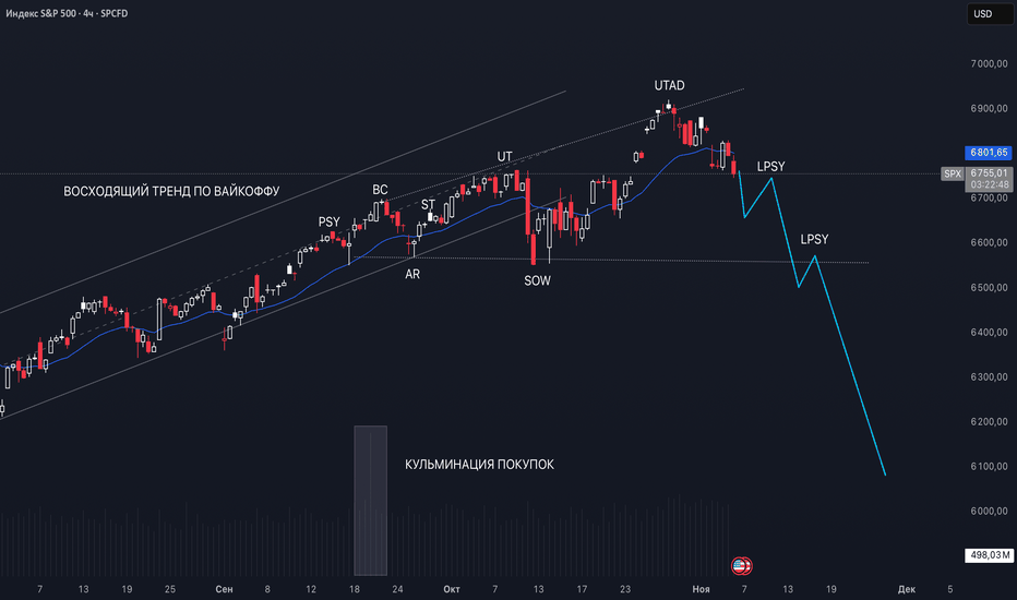 onlajn-grafiki-kotirovok-foreks-instrument-dlja-uspeshnoj-torgovli