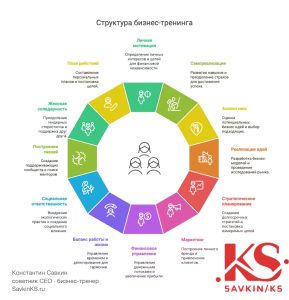 perspektivnye-biznes-idei-dlja-devushek