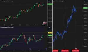prognozy-po-zolotu-na-foreks-kljuchevye-faktory-i-strategii-analiza