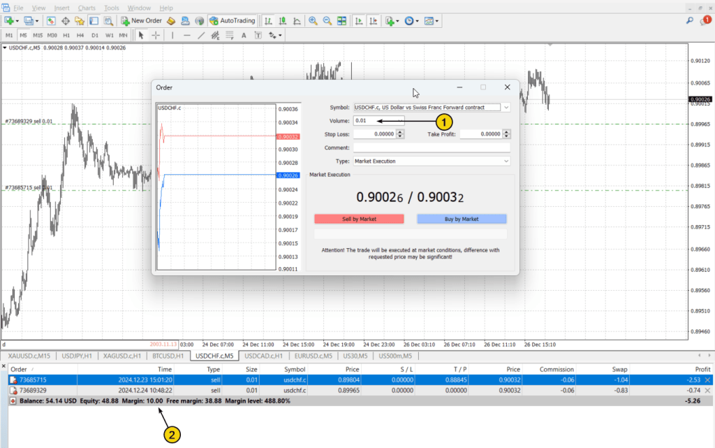 s-kakoj-summy-nachat-torgovat-na-foreks-nachinajushhemu-trejderu