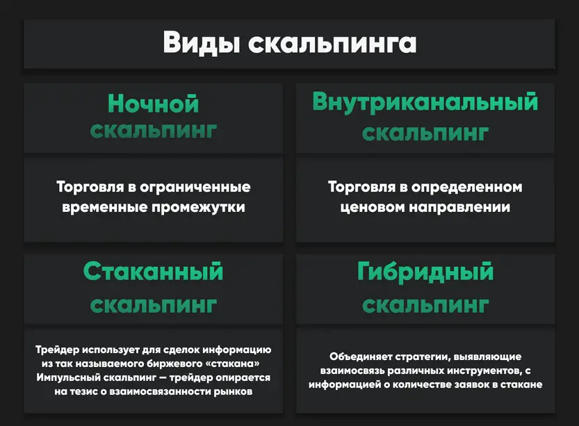 skalping-na-rynke-foreks-strategii-preimushhestva-i-nedostatki