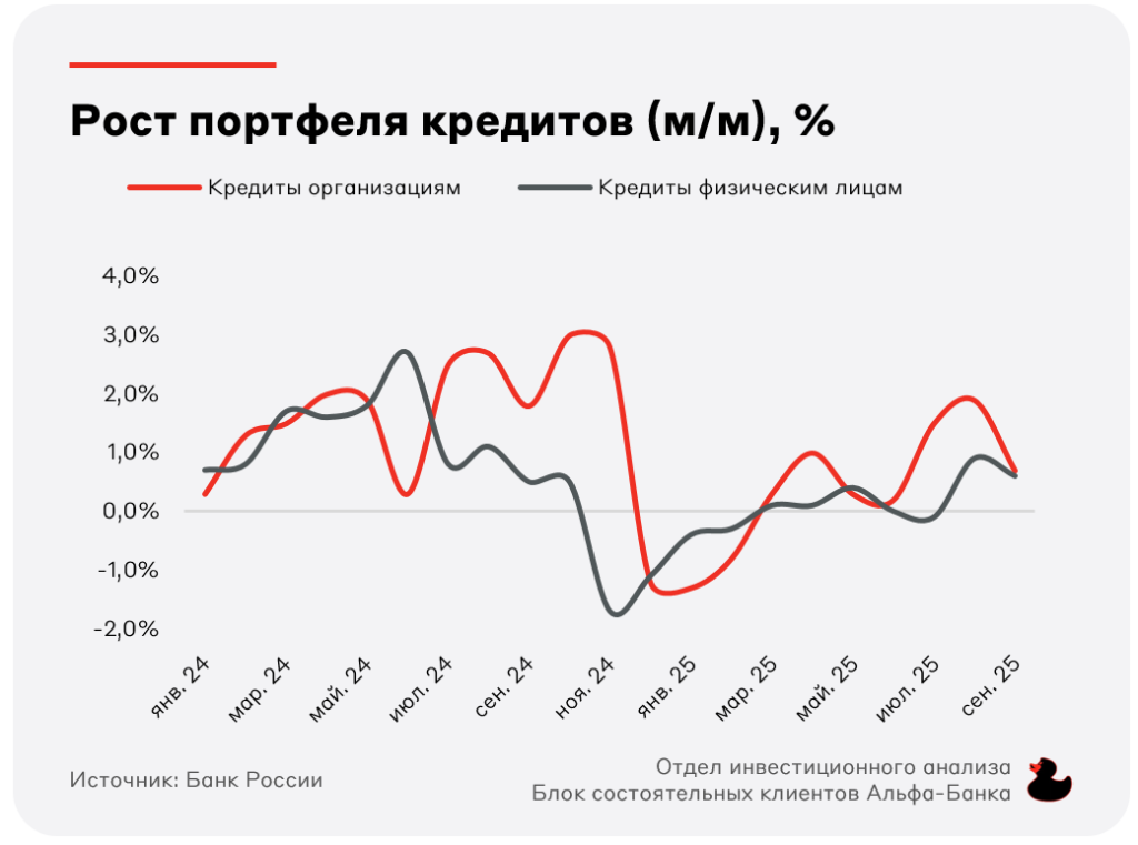 sravnenie-ipotechnyh-programm-bank-sankt-peterburg-protiv-vtb