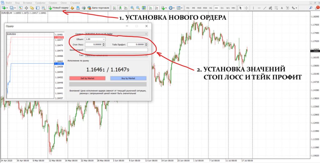 stop-loss-v-torgovle-na-foreks-kak-ogranichit-riski-i-zashhitit-kapital