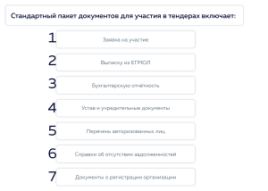 tendernaja-dokumentacija-kak-pravilno-podgotovit-paket-dokumentov-dlja-uchastija-v-tendere