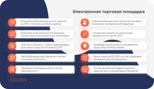 tendernaja-sistema-sushhnost-principy-i-preimushhestva