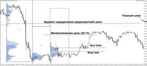 torgovye-obemy-na-foreks-kljuch-k-ponimaniju-rynka